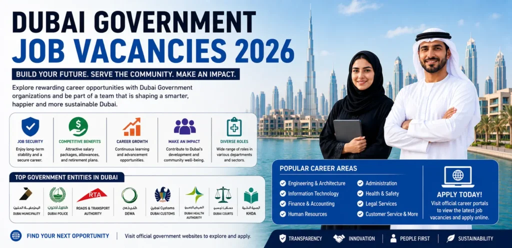 Dubai Government Job Vacancies Complete Guide to Finding and Securing Government Jobs in Dubai